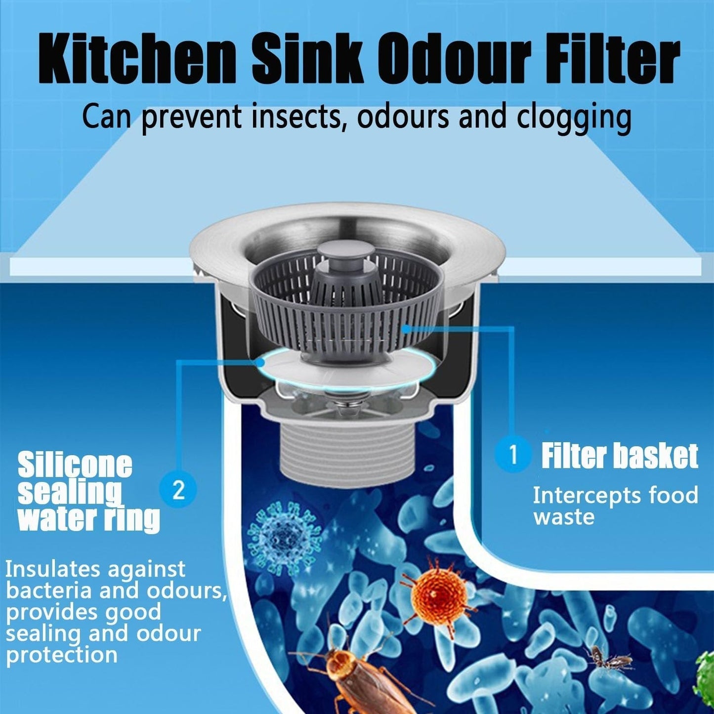 MCOIKY® 3-in-1 Sink Drain Filter and Stopper Combo