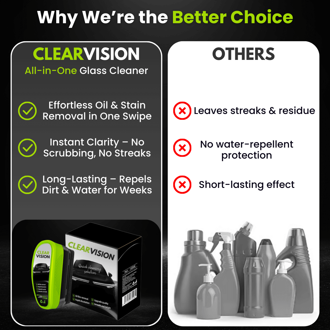 MCOIKY® ClearVision – Ultimate Clarity in Any Weather