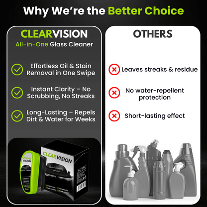 MCOIKY® ClearVision – Ultimate Clarity in Any Weather